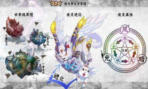 驭灵师测试服下载