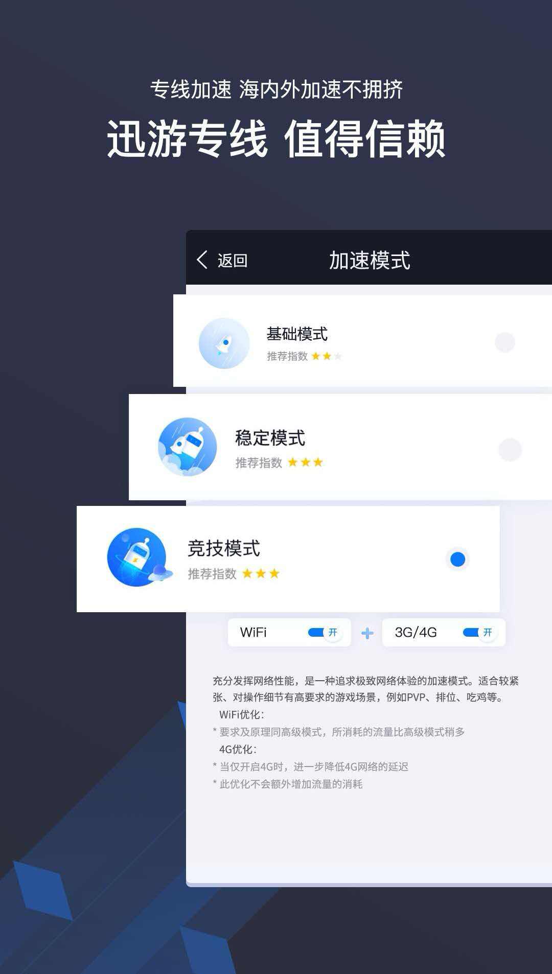 迅游加速器英雄联盟手游下载