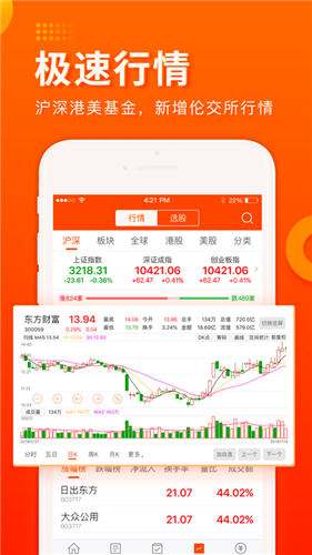 東方財富網股票app下載