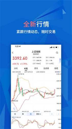 大智慧股票软件下载_大智慧经典版手机软件app下载_核弹头软件