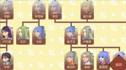 女帝的日常电脑版下载教程 女帝的日常最新PC版免费安装