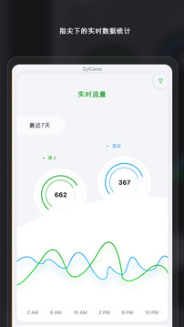 Radar for Zoho Deskapp下载