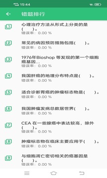 肿瘤放射治疗学主治医师下载安装