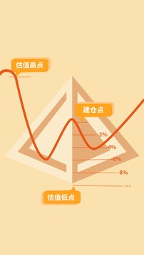 金字塔网格交易助手2023最新版