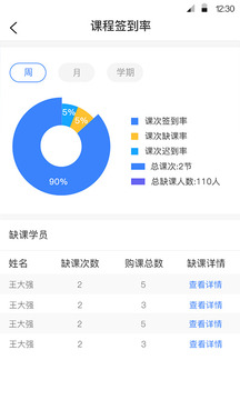 方威课堂教师端免费下载