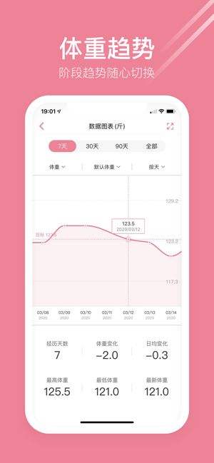 体脂计算器下载