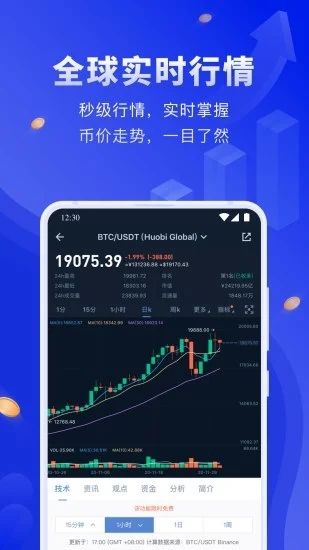 币世界交易平台