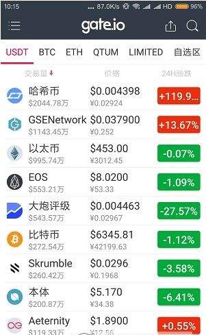 Gate Io芝麻开门app官网下载 Gateio交易平台官方 核弹头软件 Gate Io芝麻开门app官网下载 Gateio交易平台官方 核弹头软件