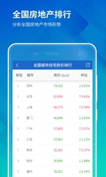 中国房价行情网app下载